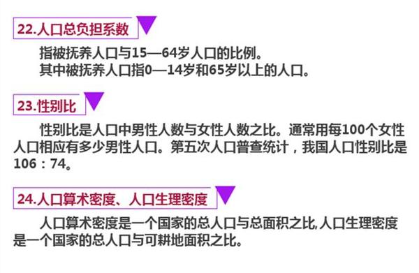 高中地理堪比数学 24个计算公式理清考点 备考技巧 善利名师 官方网站 高考智能备考