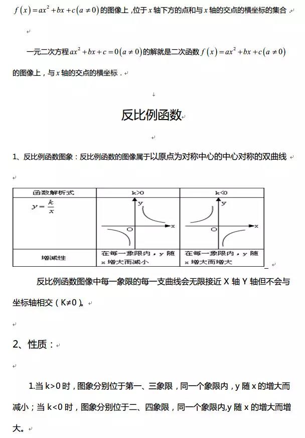 高中数学函数知识点汇总反比例函数 备考技巧 善利名师 官方网站 高考智能备考